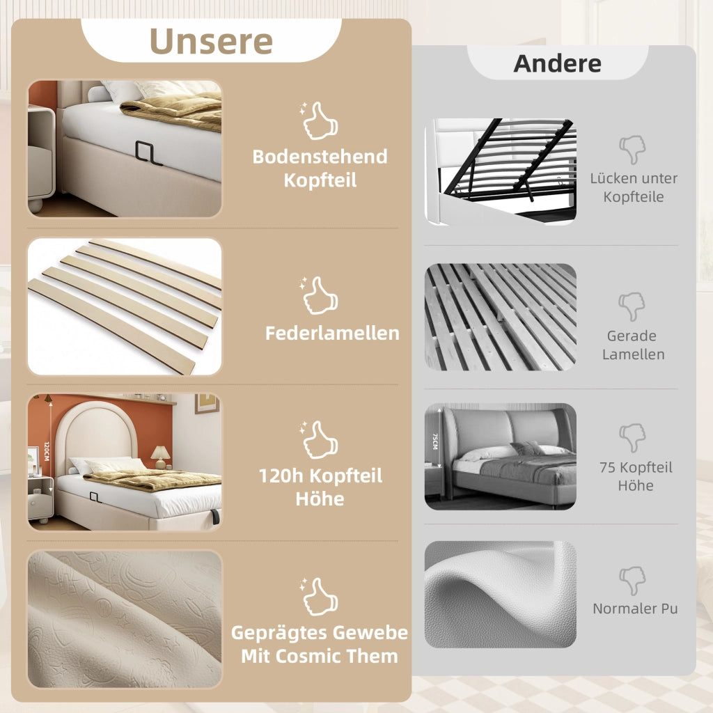 LETTO 90x200 cm Beige in PU con materasso incluso