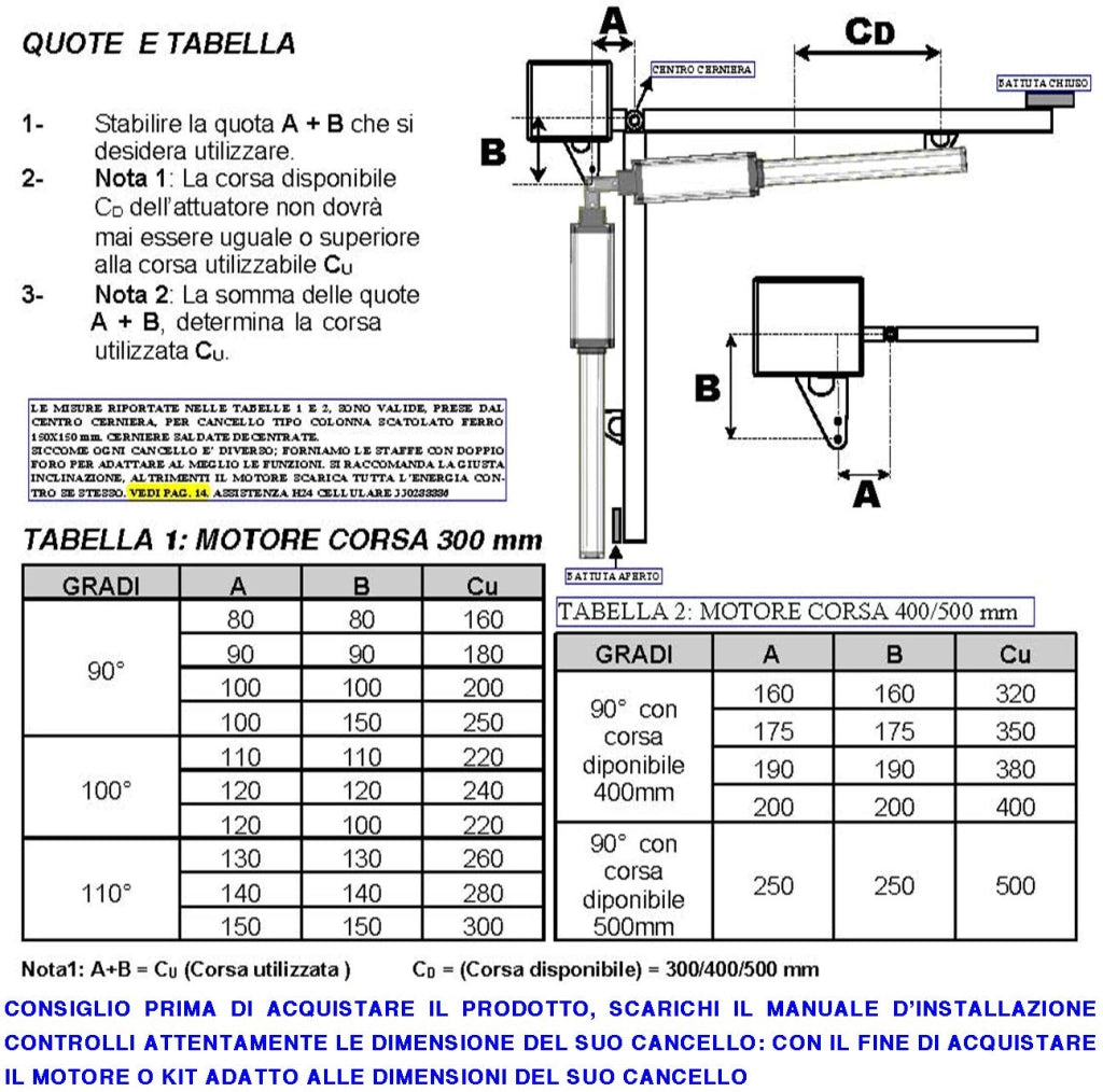 Automatismo Cancello 5 Metri 2 Ante da 2,5 MT Kit Motori Elettromeccanici 230V Sblocco Corsa 300mm Spinta 2 Q.li Staffe 6 Radiocomandi 2 Coppie Fotocellule 2 Pali Selettore 2 Ck Faro Cartello Monitore