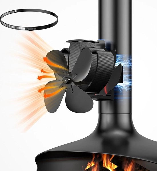 Ventilatore magnetico silenzioso - efficiente dispersione del calore - per stufe e stufe a legna con piatto di ritorno modificato