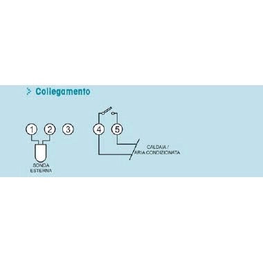 TERMOSTATO DIGITALE PARETE NEO ML+ ANTRACITE