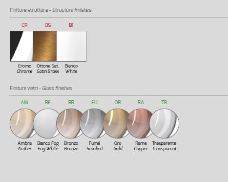 APPLIQUE OTTONE SAT. 1 LUCE VETRO BRONZO 1184OS-A-BR