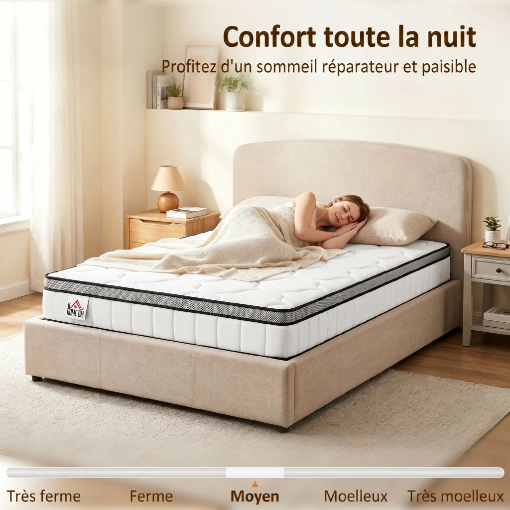 Materasso a Molle 7 Zone con Memory Foam ¨C Minimal ¨C 90x190x20 cm