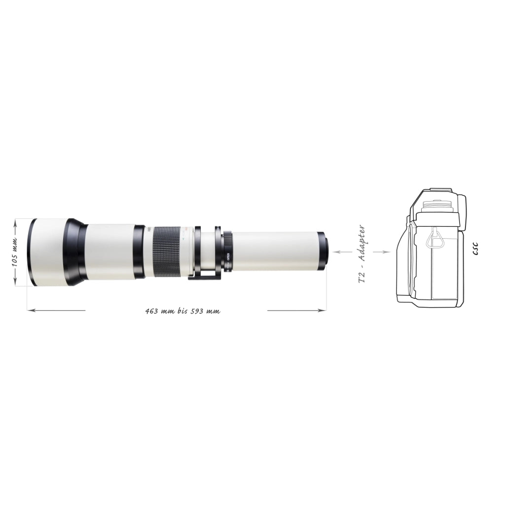 Teleobiettivo 650-1300mm 1:8-16 CSC compatibile con Nikon Z – Focus manuale, obiettivo zoom tele per full-frame e Sensore APS-C – incl. coperchio e custodia