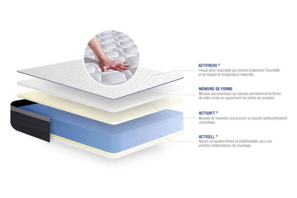 Materasso Actimemo max 135x190cm - Spessore : 26cm - Memory foam - Rigido