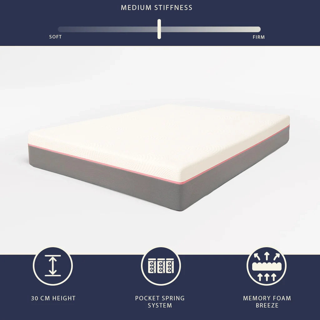 Materasso 80x190 Memory Breeze e Molle Insacchettate | Altezza 30 cm |  Sfoderabile, Anallergico e Traspirante | Made in Italy