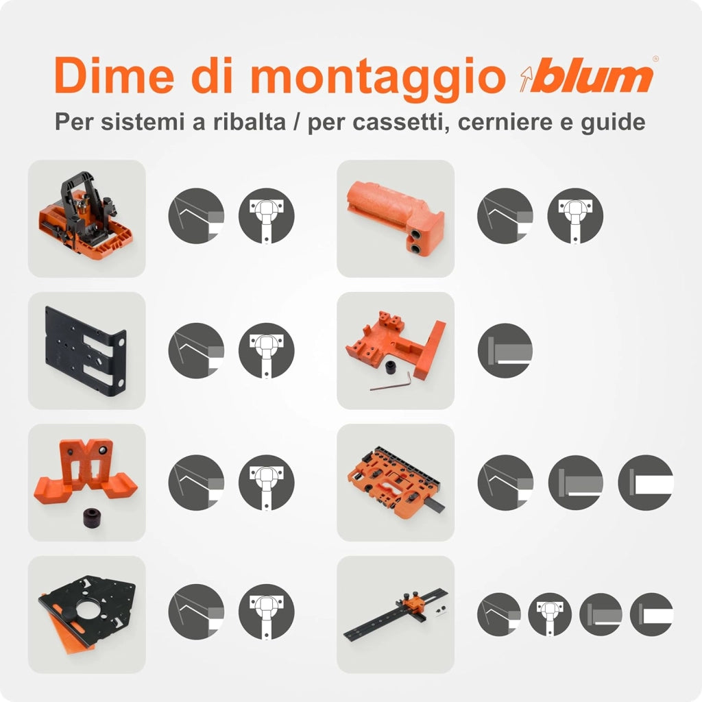 ECODRILL - Cerniere in un batter d'occhio, cerniere per armadi e mobili, aiuto per la lavorazione, nastro Ø = 35 mm, cerniera, foratura verticale