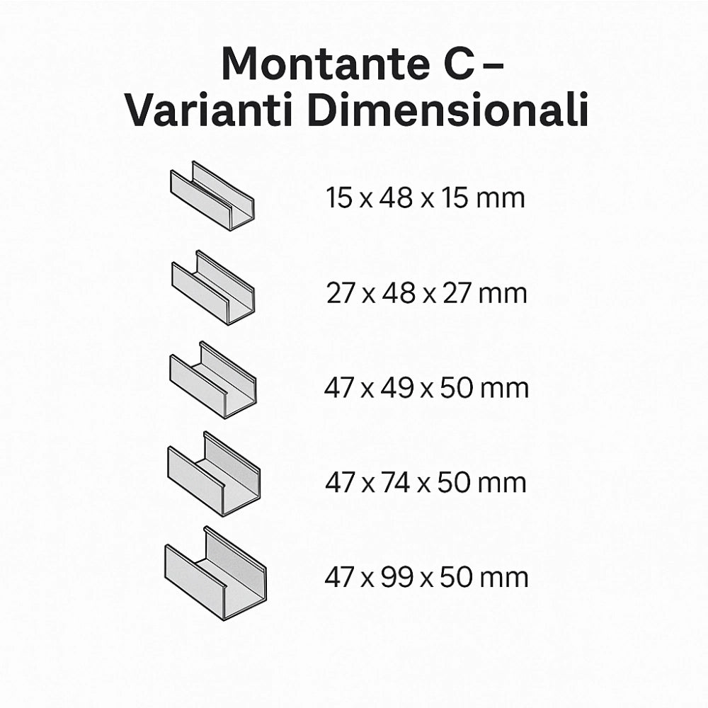 Montante c standard 2 m profilo preforato sp 0,6 mm fissaggio cartongesso 12 pz *** misure 47 x 49 x 50 mm, confezione 1