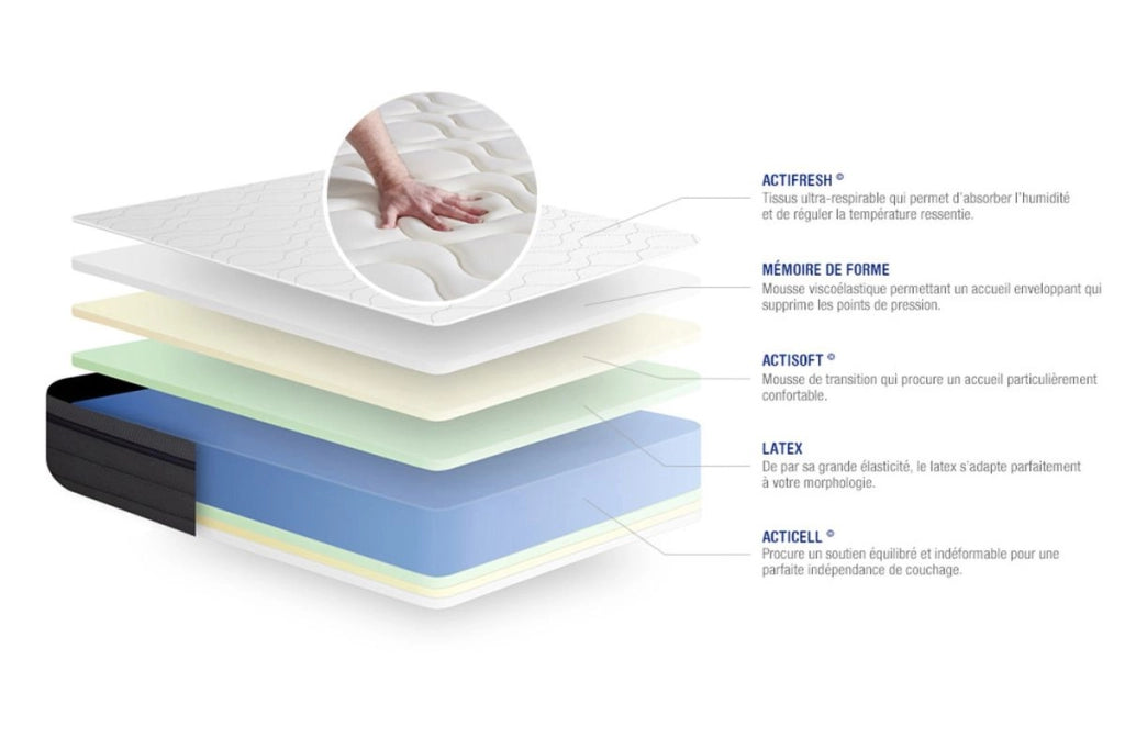Materasso Actilatex zen 100x190cm - Spessore : 26cm - Lattice e memory foam - Bilanciato
