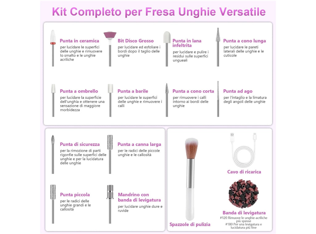 Fresa per Unghie Professionale 12 in 1 con Display LCD Trapano Elettrico 35000 RPM a 5 Velocità per Ricostruzione Gel e Acrilico Manicure e Pedicure - POFIBO