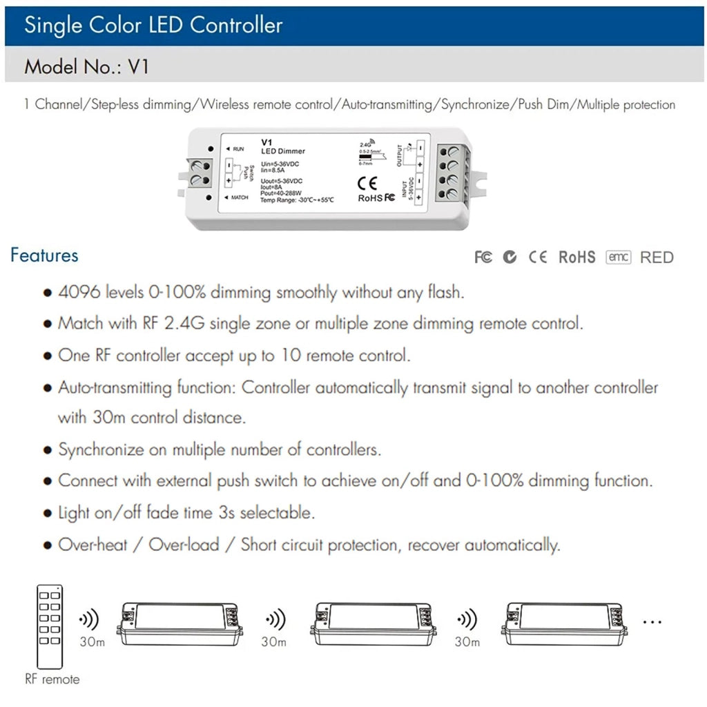 Centralina push dimmer 5-36V DC 8A controller RF 3CH con telecomando per dimmerare faretti lampade LED