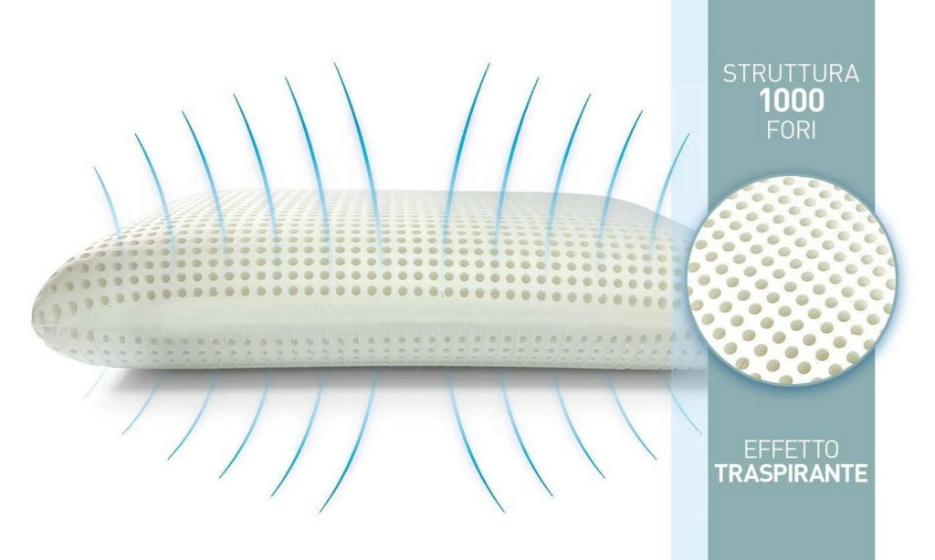 Talamo Italia Set di 2 Cuscini per Cerfoglio, 100% Made in Italy, Guanciale ergonomico a "saponetta" in Memory Foam forato, Anallergico e Traspirante, 70x40xh16 cm