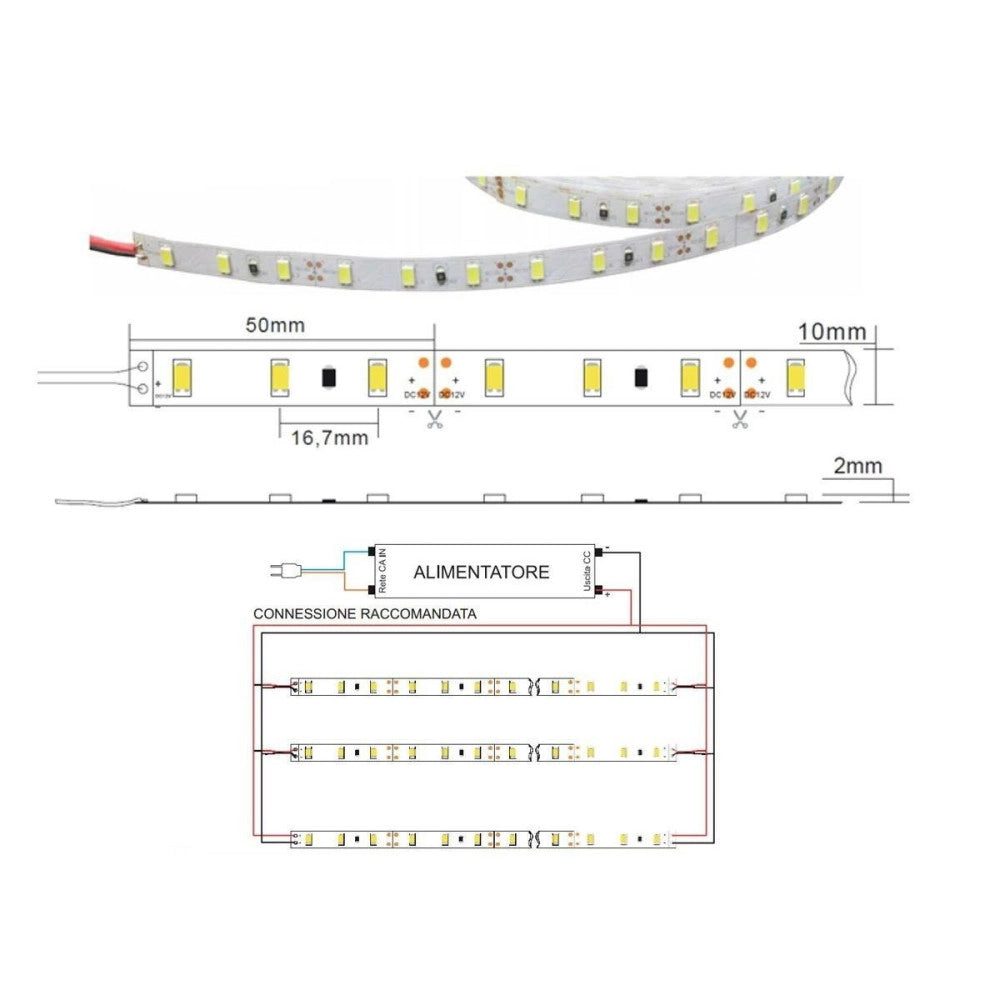 Trade Shop - Strip Striscia Rigida Barra 1 Metro A Led 5630 7020 5050 13w 72 Led Calda Fredda -
