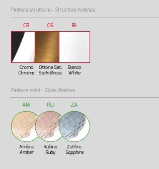 SOSP. CROMO 3 LUCI TONDA VETRI (1 X PICCOLO RU + 1 X PICCOLO ZA + 1 X GRANDE RU) 1191CR-S3 TMIX-ZR