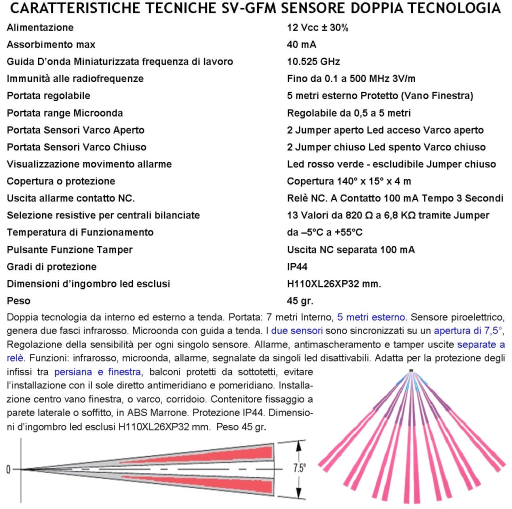 Doppia Tecnologia Tenda Gatewatch Marrone Portata 5 MT Sensore Movimento Ladri Antifurto Esterno Coperto Rampa Scala Balcone Rileva Intrusi Invia Allarme Aliment. 12 V Assorbim. 10 mA Cover ABS IP44