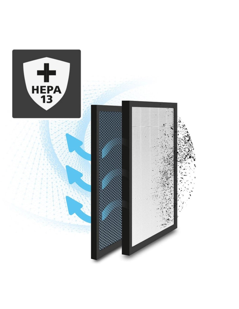 Purificatore d'aria LASERLINER 085.510A - AirBreeze 510 (110 m²)