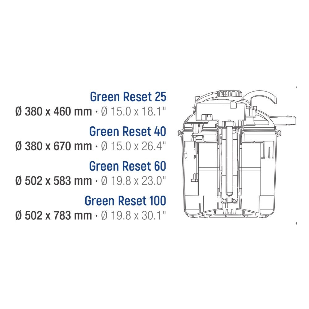 Sicce Green Reset - filtro pressurizzato per laghetti Modello: 25